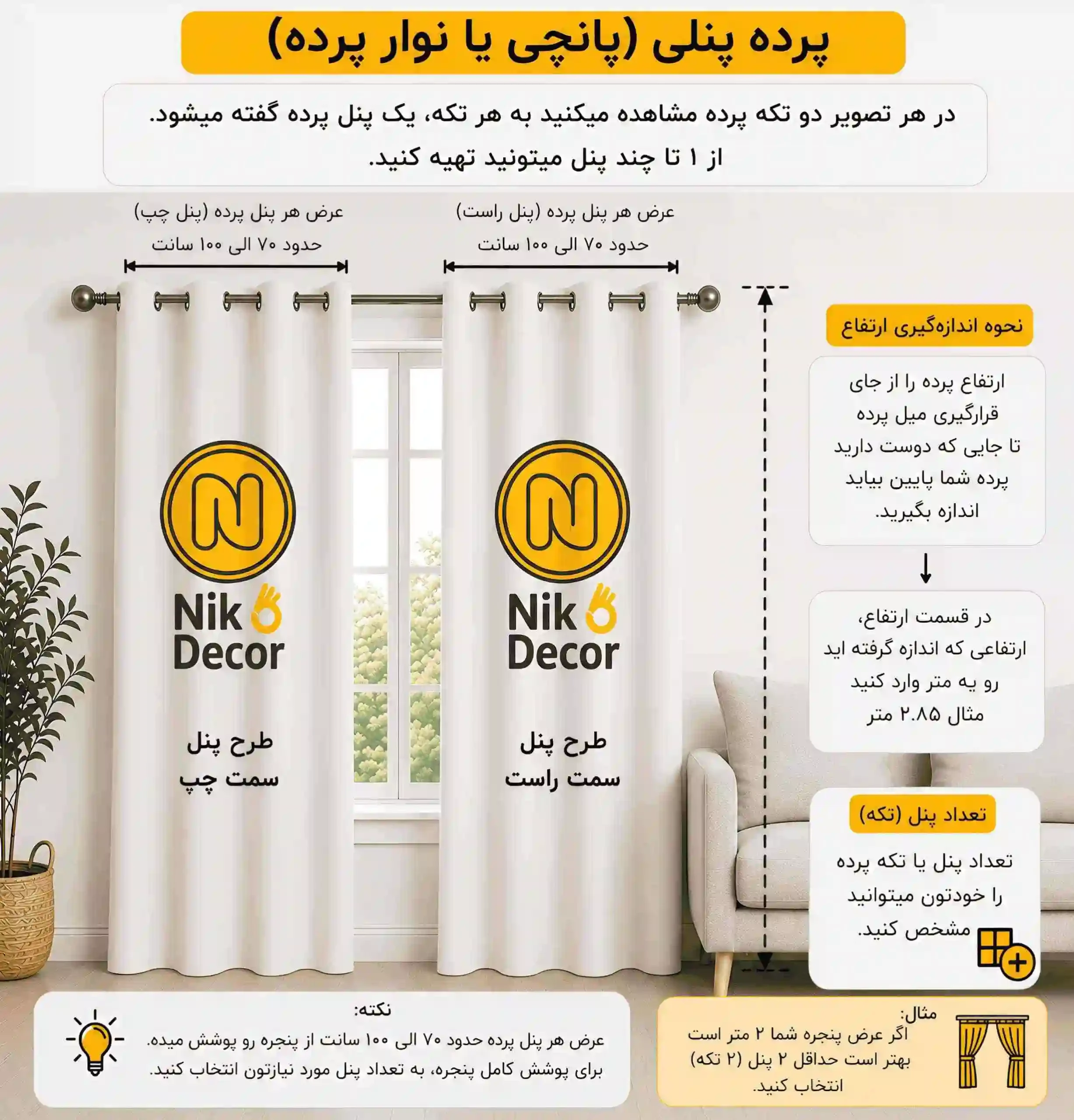 توضیحات پنل پرده پانچی